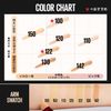 Maybelline Instant Concealer R 130