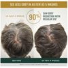Just for Men Control GX + THK Shampoo & Conditioner, Grey Reducing, 4oz