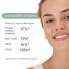 Embryolisse by Embryolisse Anti-Blemish Serum 30 ml