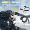 2PCS Mechanical /Hydraulic Brake Sensor Power Cut Off Cable for BAFANG Mid Motor