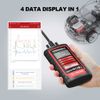 Thinkdiag2 All System Bidirectional OBD2 Diagnostic Scanner Bluetooth ECU Coding