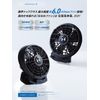 SUN-S Air Conditioned Fujin Device Series, Black