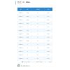 Nikko PE Beaker with Hands, 1626-18 fl oz (5,000 ml) (1 piece)