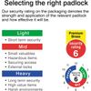 Sterling BPL042L Long Shackle Padlock