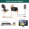 MaxSell BNC Security Camera Cable, 5-50M Length, Compatible with DVR/CCTV/AHD/CVI/TVI Systems, Black (25M)