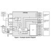 CP2104 Serial Converter USB 2.0 To TTL UART 6PIN Module with cable