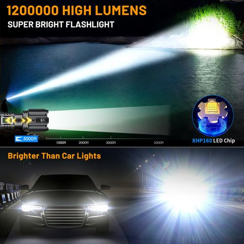 LED Super Bright Flashlight 1200000 High Lumens, High Powered Rechargeable Flashlights, 6 Modes Zoomable, Waterproof Flash Lights, Tactical Handheld Flashlight for Emergency, Camping, Outdoor, Home