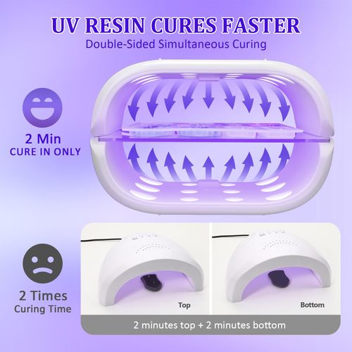 KISREL UV Light for Resin, Large Double-Sided Light with UV Flashlight, 2-in-1 Detachable Resin Curing Machine, 3-Speed Digital Display, 36w Fast Curing Lamp for Crafts, Jewellery Making