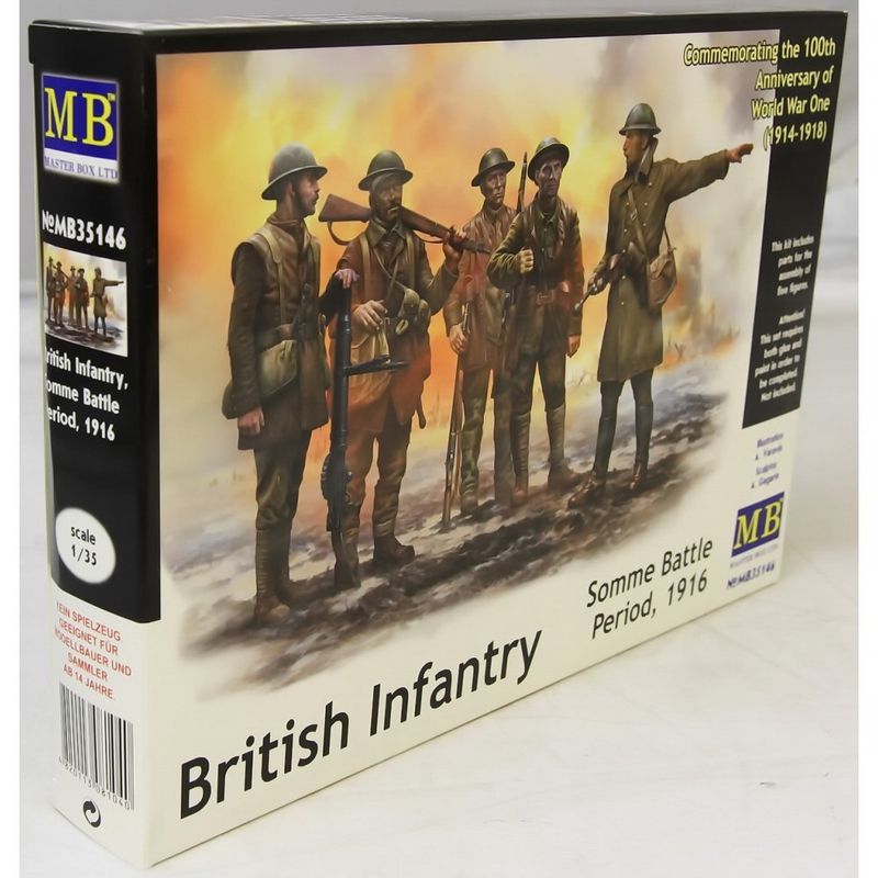 Figurini Serie sulla guerra russo-ucraina, Kit n. 5. Rifugiati, marzo... 1/35