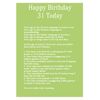 Age 31 Body Facts Birthday Card
