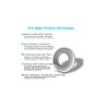Screws Bolts Flat Washers Fender Assorted Hardware Lock Metal 9 Sizes 800 Piece