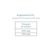 Filter-Monster True HEPA Replacement Compatible with Therapure TPP640 Filter