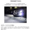 HID-YA 35W Standard Type HID Kit with Relay H4 Hi/Lo 8000K