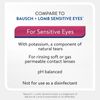 Equate Saline Solution for Sensitive Eyes, 12 fl oz, 2 Pack