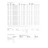 LLS eldoLED | PrevaLED® Cube G4 | PLCUBE DC 3000L 835 G4 (Generation 4) *2744NK 57982