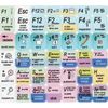 Studio One Shortcut Sticker Keyboard