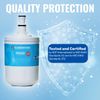 Filters Fast PH21220 Replacement for Whirlpool 8171413