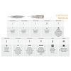 20pcs Permanent Makeup Shading Needles 3R Eyebrow Shading Needles for Permanent Makeup Machine Pen