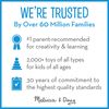 Melissa & Doug Children’s Book - Math Gear Multiplication Fast Facts Interactive Board Book