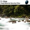 GREEN.L 82mm ND2000 Filter, Slim 11-Stop Fixed Neutral Density ND Filter 82mm for Camera Lens