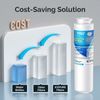 ICEPURE MSWF Refrigerator Water Filter Compatible with GE® MSWF, 3PACK