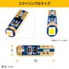 Bu Bu Material T5 LED Bulb
