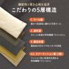 Actika 100% Warm Wool Insole, Fluffy, Cold Protection, Thermal, Made in Japan, 8.7 - 10.0 inches (22 - 25.5 cm), Wool Insole, white
