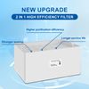 FumeClear FC-100A Replacement Filters Sets High Efficiency 2-in-1 Replaceable...