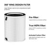 1-PACK Max/Mage/Mage Pro Replacement Filter Compatible with MAX/MAGE/MAGE PRO...