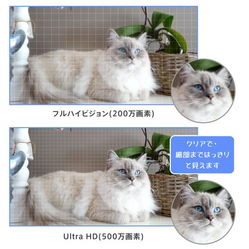 Dedicated Camera for Home Use, 5 Megapixels, 1920P Microphone Included, Recording Function, Extra Camera, Outdoor, Indoor, Waterproof, Security Surveillance Camera, Can Be Added with Our Recording Device, Voice Alarm, Not Usable Alone, Wireless Security C