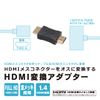 Beat-Sonic HDMI Adapter HDA10