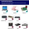 2 Pack Rechargeable USB PC SNES Controller with USB Receiver Wireless Gamepad
