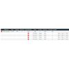 Daiwa Vertice Karpfen, 3,5 m, 1,4 kg, 2 Stück