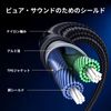 UGREEN USB-C to 3.5mm Stereo Cable 1m