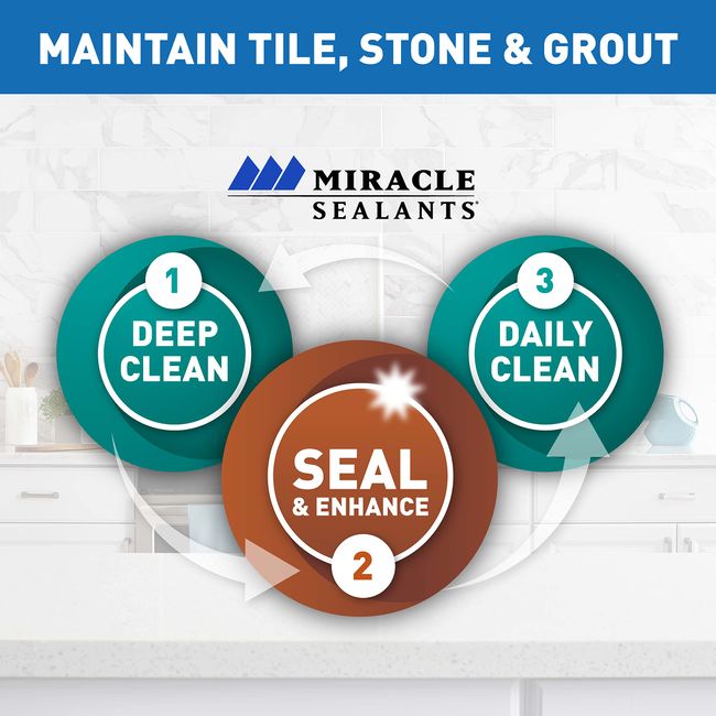 Miracle Sealants Tile Stone and Grout Sealer- Gallon