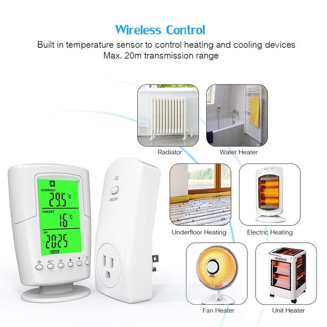 Wireless Temperature Probe - Plug & Cool