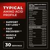 NAR LABS 100% Lean Whey Complex 2 pounds (Chocolate Deluxe)