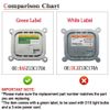 2 Set For Ford Mustang F150 Xenon Ballast&HID Bulb Control Unit Module Computer