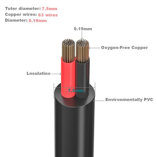 14 Gauge 2 Conductor Electrical Wire, 14/2 2 Wire Trailer Wire 20ft Stranded PVC Cord Oxygen Free Copper Cable for LED Strips, Lamps, Automotive