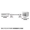 sanwasapurai Coaxial Cable (C2 V) 5 m KB – 73b1 N
