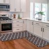 KMAT Kitchen Mat [2 PCS] Cushioned Anti-Fatigue Floor Mat, Waterproof Kitchen...