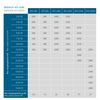 ANSMANN APS 1500 Universal Plug-In Power Supply