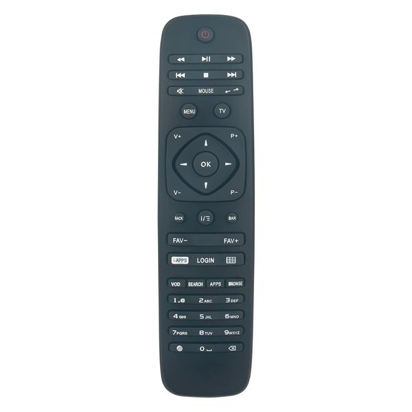 ECONTROLLY Replacement Remote Control Compatible for Kartina TV Comigo Quattro HD IPTV Box