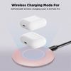 15W Wireless Charger Fast Pink Compatible with Google Pixel 9/Pixel 9 Pro, Charging Pad Slim Quick Charge