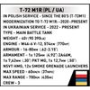 COBI T-72 MIR (PL/UA)