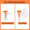 Nebulizer Replacement Kit for Adult and Child, Suitable for Home Use