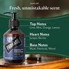 Proraso Beard Wash - Azur Lime