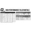 SÜA® - E309Mo-16 - Stainless Steel Welding Electrode - 12" x 3/32" (2 LB)