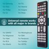 Universal TV Remote for Major TV Remotes, Backlit Universal Remote Control Compatible with Major TV Brands, Easy Setup
