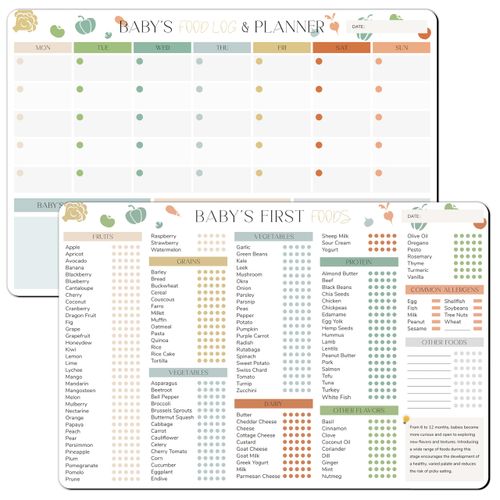 2 Pack Baby First Food Checklist, Baby Led Weaning Supplies, First Foods Tracker Fridge Magnet & Daily Food Log Meal Planner, 12"x8" Dry Erase Nutrition Poster, 101 Foods Before 1 Checklist Magnet
